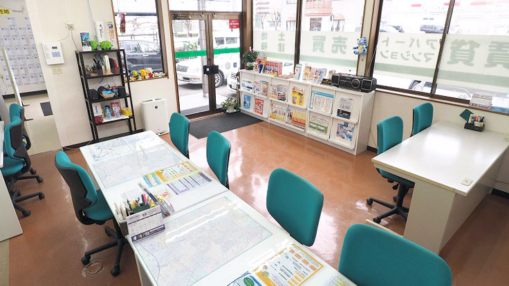 城北産業